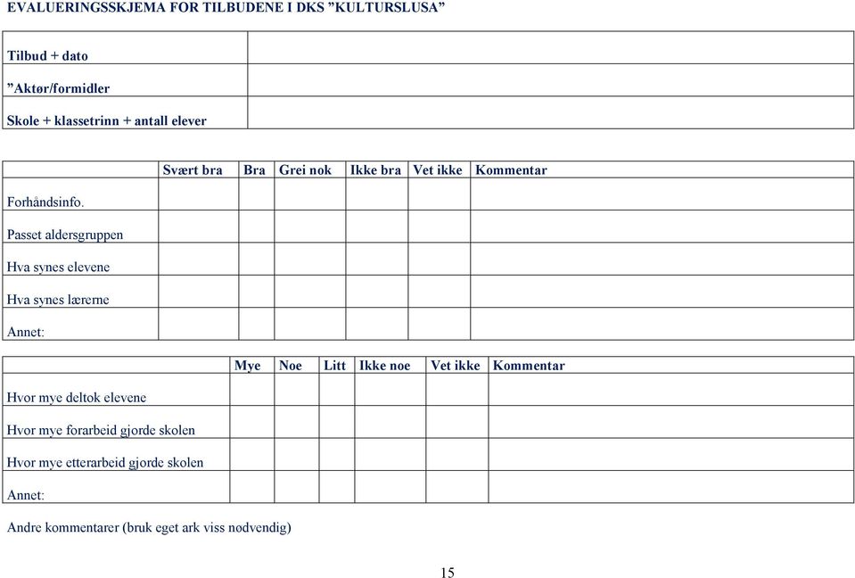 Passet aldersgruppen Hva synes elevene Hva synes lærerne Annet: Mye Noe Litt Ikke noe Vet ikke Kommentar