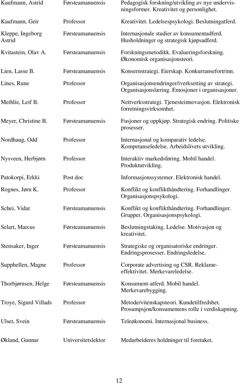 Evalueringsforskning. Økonomisk organisasjonsteori. Lien, Lasse B. Førsteamanuensis Konsernstrategi. Eierskap. Konkurransefortrinn.