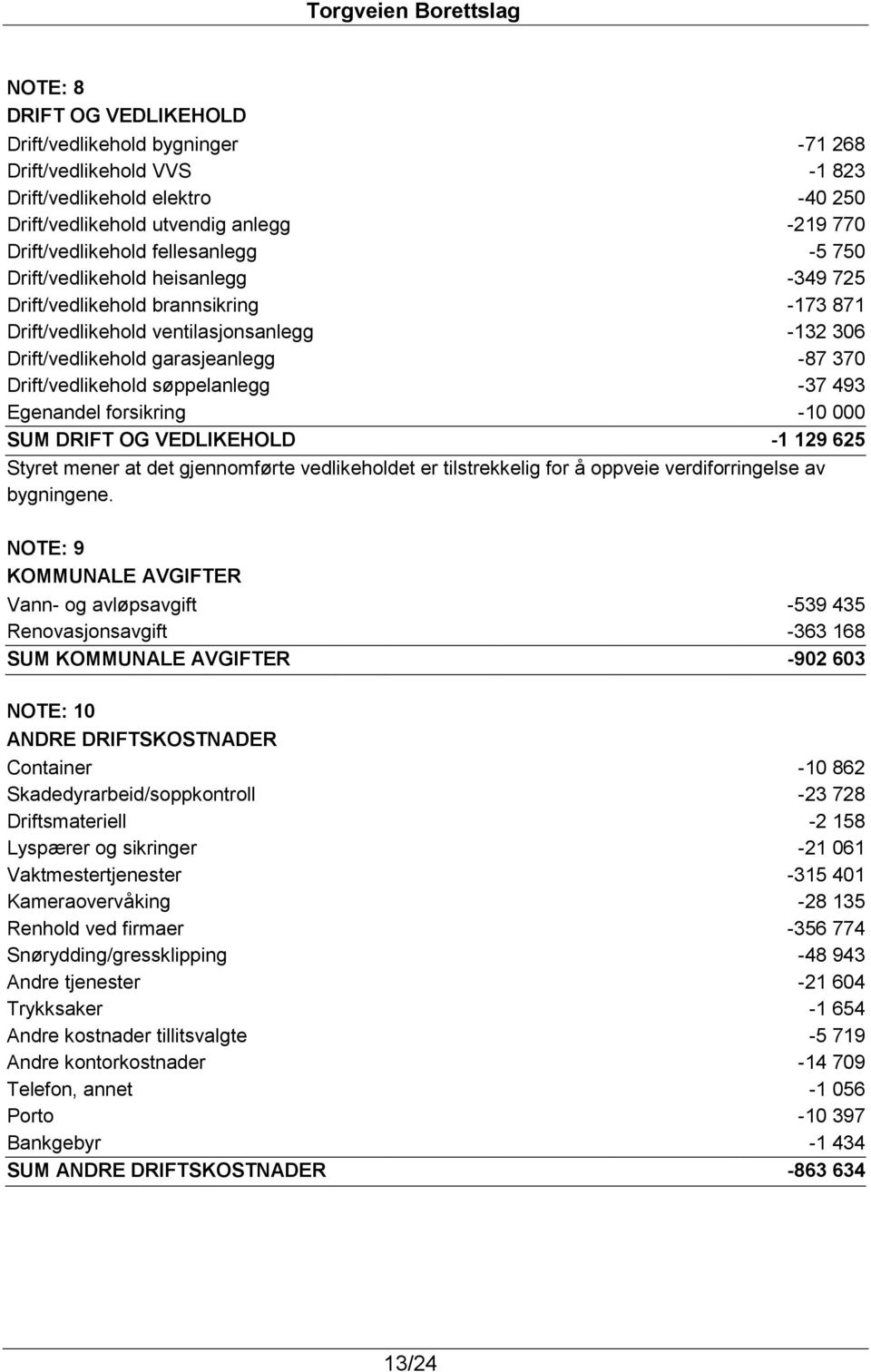 Drift/vedlikehold søppelanlegg -37 493 Egenandel forsikring -10 000 SUM DRIFT OG VEDLIKEHOLD -1 129 625 Styret mener at det gjennomførte vedlikeholdet er tilstrekkelig for å oppveie verdiforringelse