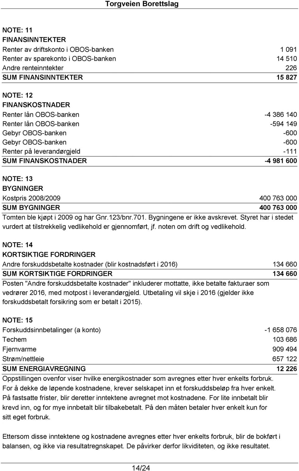 BYGNINGER Kostpris 2008/2009 400 763 000 SUM BYGNINGER 400 763 000 Tomten ble kjøpt i 2009 og har Gnr.123/bnr.701. Bygningene er ikke avskrevet.