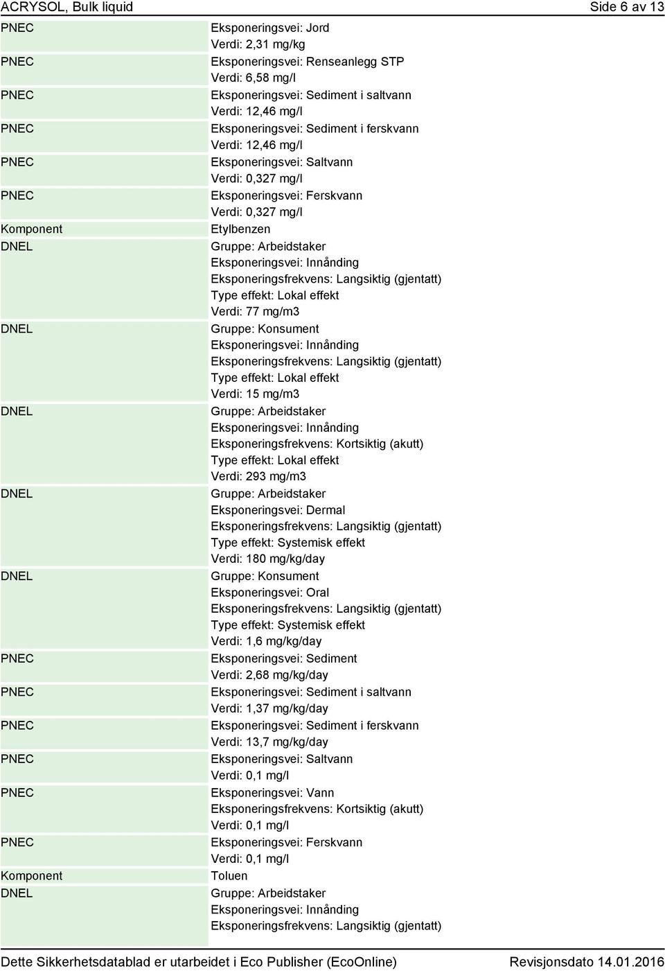 mg/m3 Verdi: 293 mg/m3 Verdi: 180 mg/kg/day Eksponeringsvei: Oral Verdi: 1,6 mg/kg/day Eksponeringsvei: Sediment Verdi: 2,68 mg/kg/day Eksponeringsvei: Sediment i saltvann Verdi: 1,37