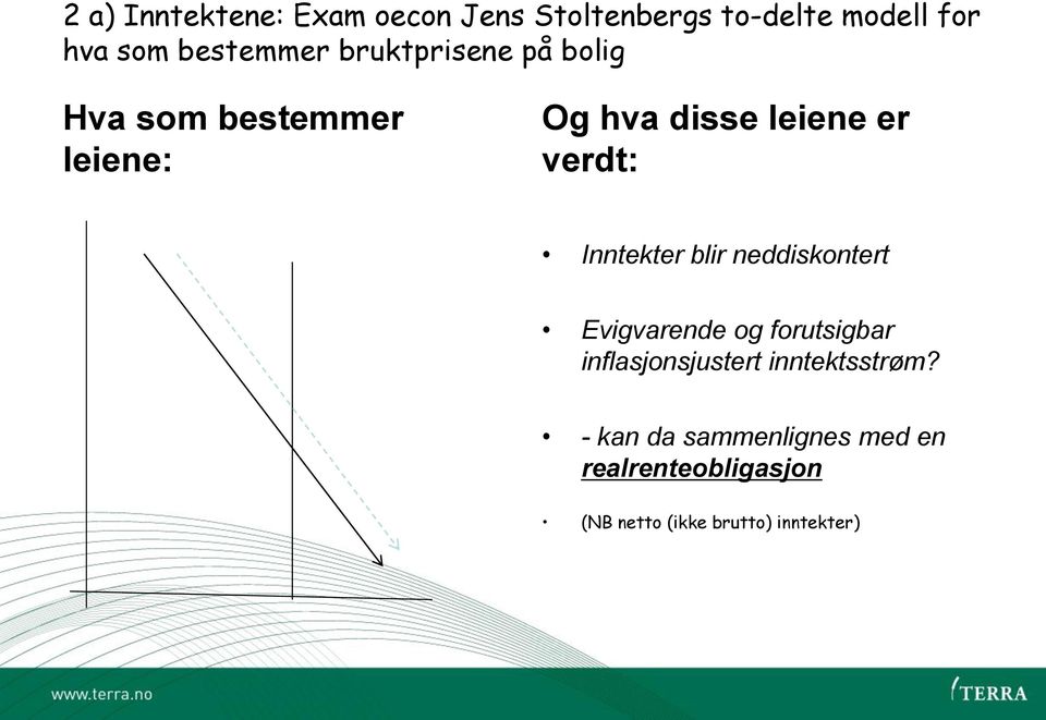 Inntekter blir neddiskontert Evigvarende og forutsigbar inflasjonsjustert