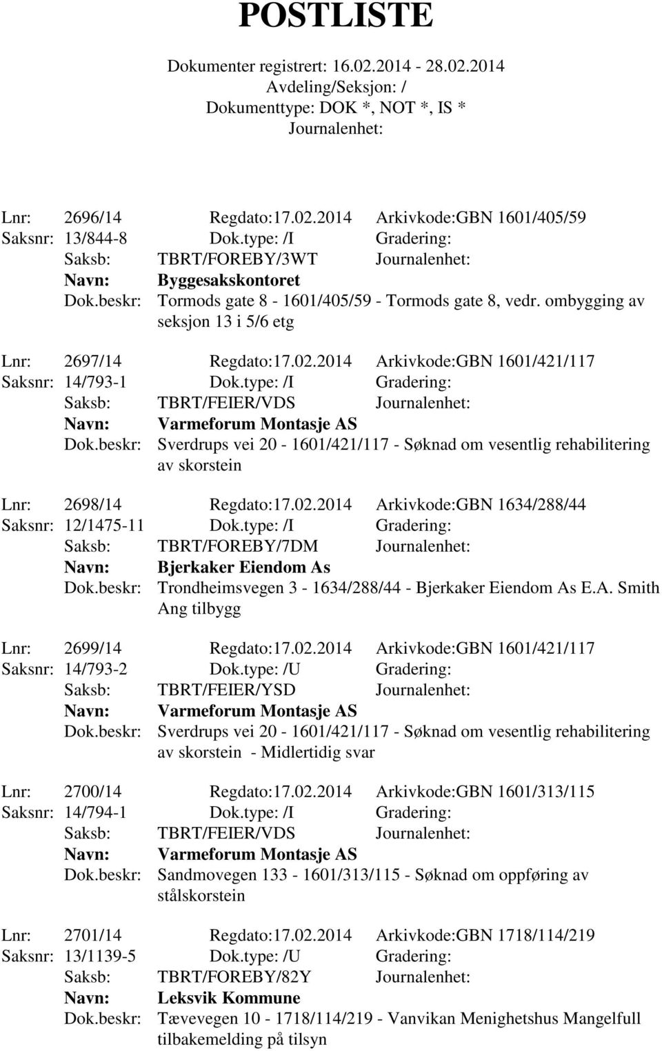 type: /I Gradering: Saksb: TBRT/FEIER/VDS Navn: Varmeforum Montasje AS Dok.beskr: Sverdrups vei 20-1601/421/117 - Søknad om vesentlig rehabilitering av skorstein Lnr: 2698/14 Regdato:17.02.