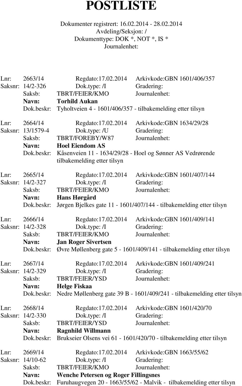 type: /U Gradering: Saksb: TBRT/FOREBY/W87 Navn: Hoel Eiendom AS Dok.beskr: Kåsenveien 11-1634/29/28 - Hoel og Sønner AS Vedrørende tilbakemelding etter tilsyn Lnr: 2665/14 Regdato:17.02.