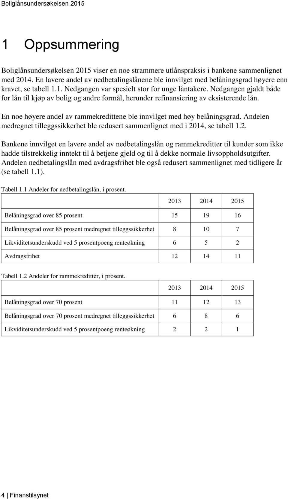 Nedgangen gjaldt både for lån til kjøp av bolig og andre formål, herunder refinansiering av eksisterende lån. En noe høyere andel av rammekredittene ble innvilget med høy belåningsgrad.