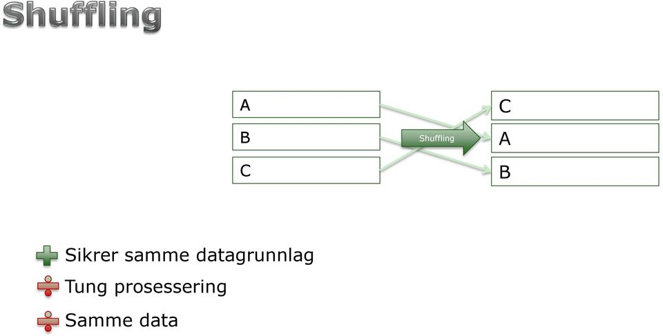 datagrunnlag Tung