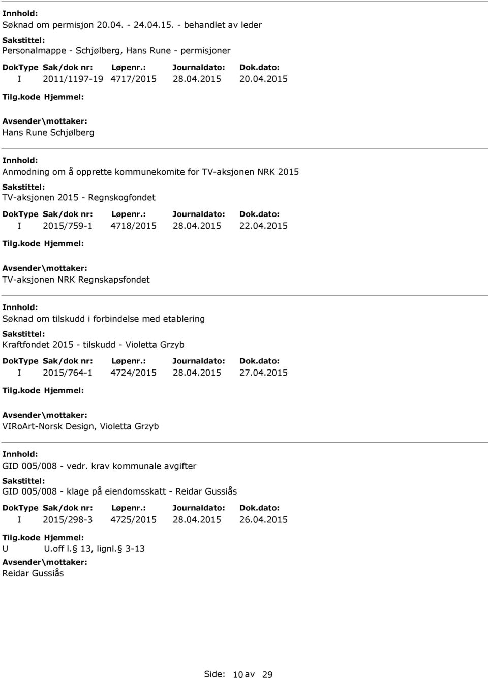 04.2015 TV-aksjonen NRK Regnskapsfondet nnhold: Søknad om tilskudd i forbindelse med etablering Kraftfondet 2015 - tilskudd - Violetta Grzyb 2015/764-1 4724/2015