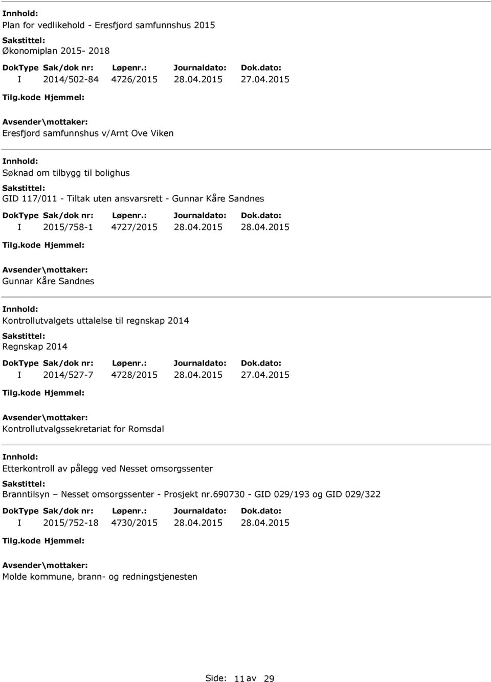 uttalelse til regnskap 2014 Regnskap 2014 2014/527-7 4728/2015 Kontrollutvalgssekretariat for Romsdal nnhold: Etterkontroll av pålegg ved Nesset