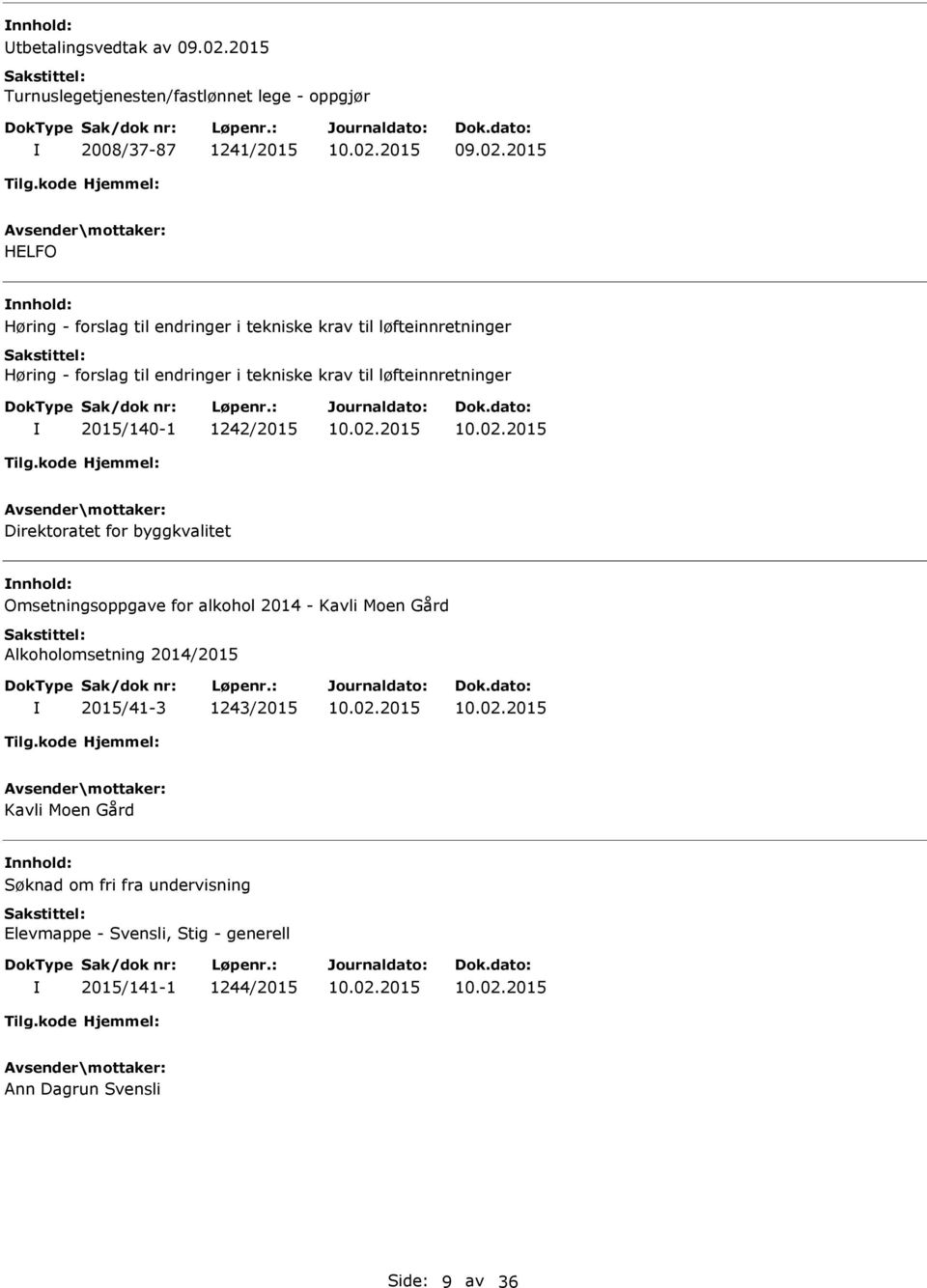 Direktoratet for byggkvalitet Omsetningsoppgave for alkohol 2014 - Kavli Moen Gård Alkoholomsetning 2014/2015 2015/41-3 1243/2015