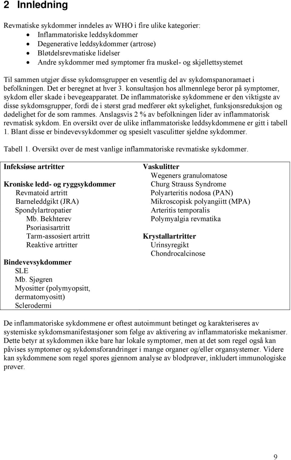 konsultasjon hos allmennlege beror på symptomer, sykdom eller skade i bevegeapparatet.