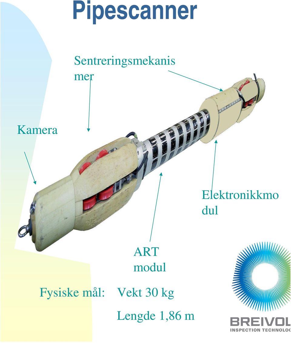 Kamera Elektronikkmo dul