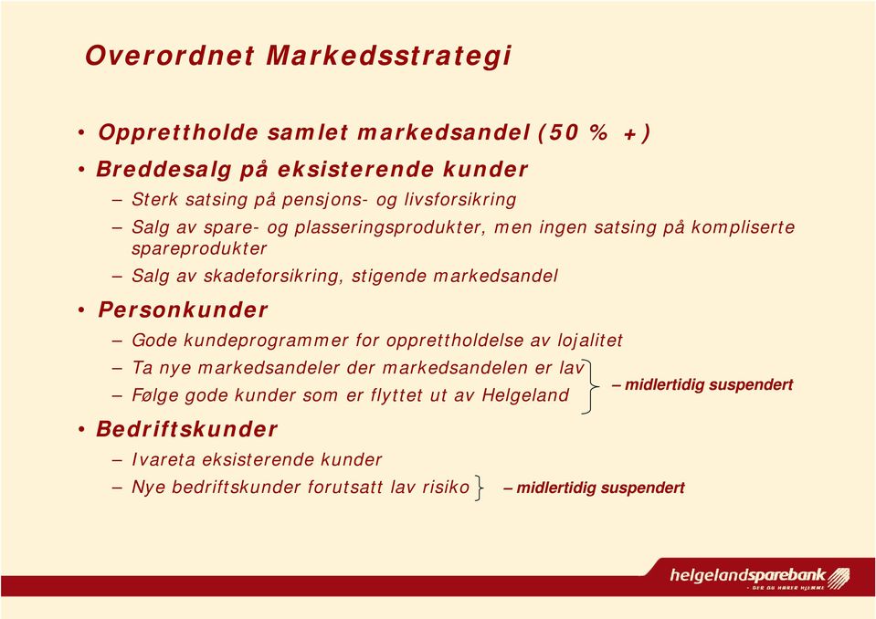 markedsandel Personkunder Gode kundeprogrammer for opprettholdelse av lojalitet Ta nye markedsandeler der markedsandelen er lav midlertidig