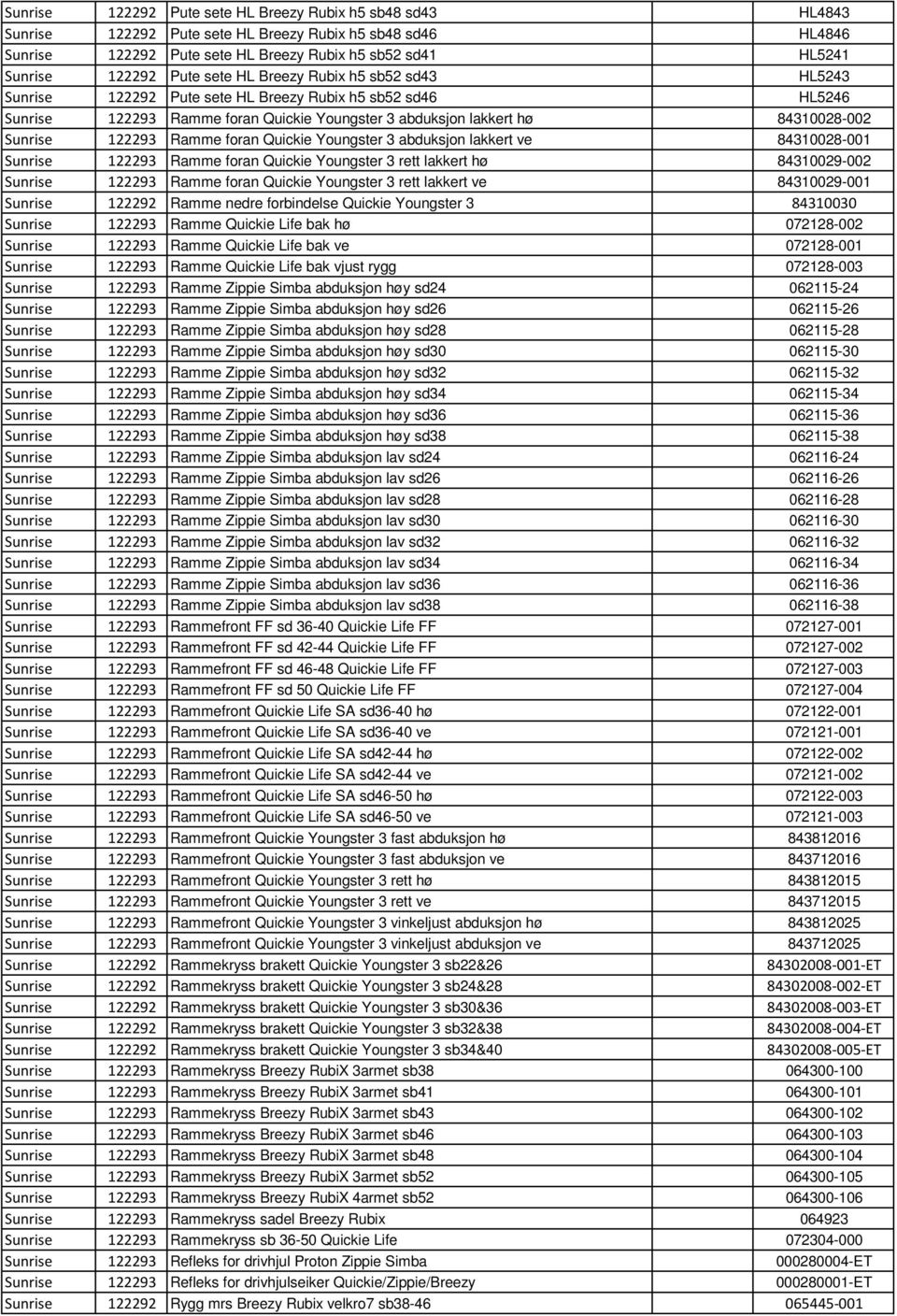 122293 Ramme foran Quickie Youngster 3 abduksjon lakkert ve 84310028-001 Sunrise 122293 Ramme foran Quickie Youngster 3 rett lakkert hø 84310029-002 Sunrise 122293 Ramme foran Quickie Youngster 3