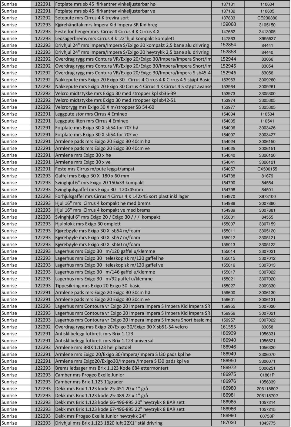 122293 Ledsagerbrems mrs Cirrus 4 k 22"hjul kompakt komplett 147863 X995537 Sunrise 122293 Drivhjul 24" mrs Impera/Impera S/Exigo 30 kompakt 2,5 bane alu drivring 152854 84441 Sunrise 122293 Drivhjul