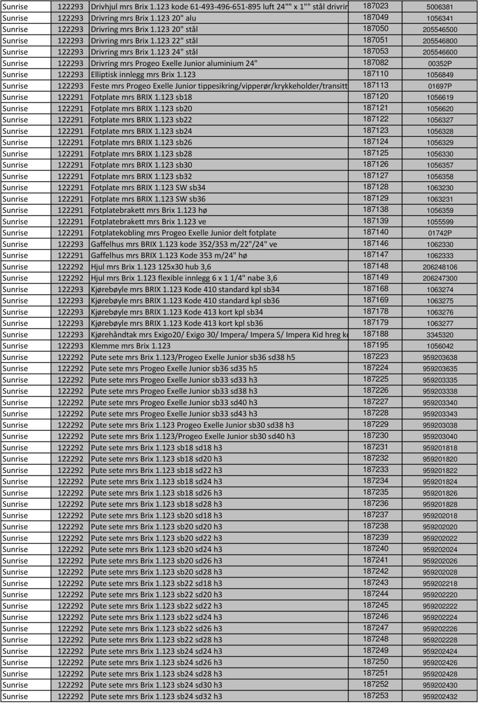 123 24" stål 187053 205546600 Sunrise 122293 Drivring mrs Progeo Exelle Junior aluminium 24" 187082 00352P Sunrise 122293 Elliptisk innlegg mrs Brix 1.