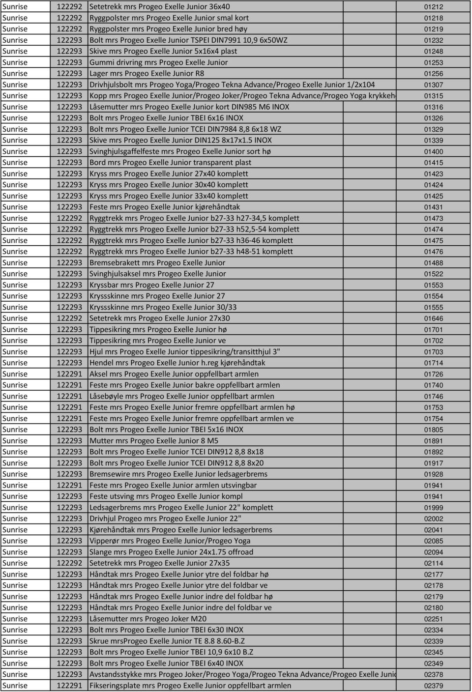 01253 Sunrise 122293 Lager mrs Progeo Exelle Junior R8 01256 Sunrise 122293 Drivhjulsbolt mrs Progeo Yoga/Progeo Tekna Advance/Progeo Exelle Junior 1/2x104 01307 Sunrise 122293 Kopp mrs Progeo Exelle