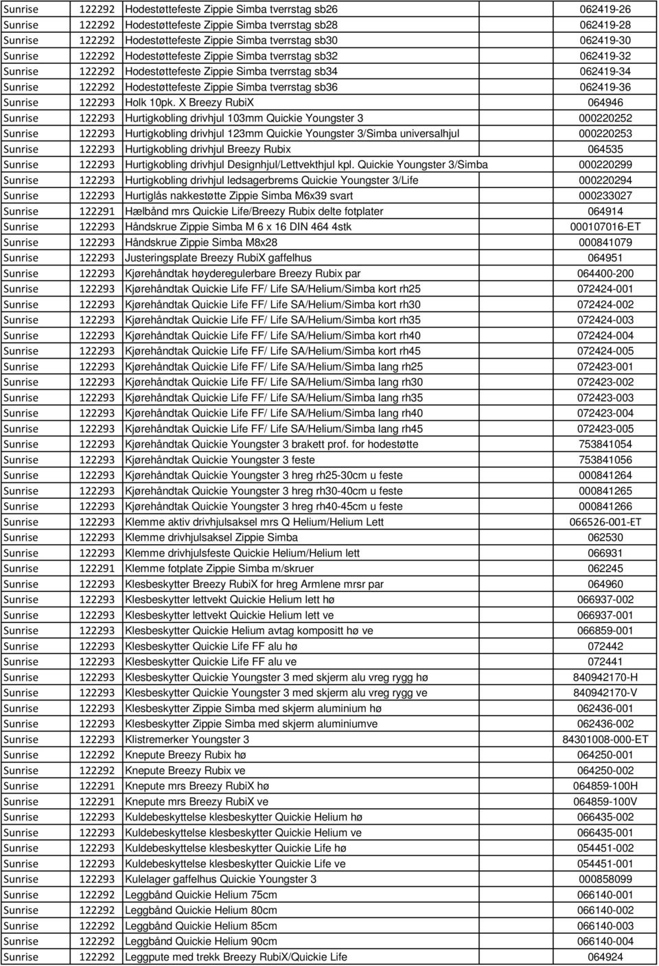 tverrstag sb36 062419-36 Sunrise 122293 Holk 10pk.