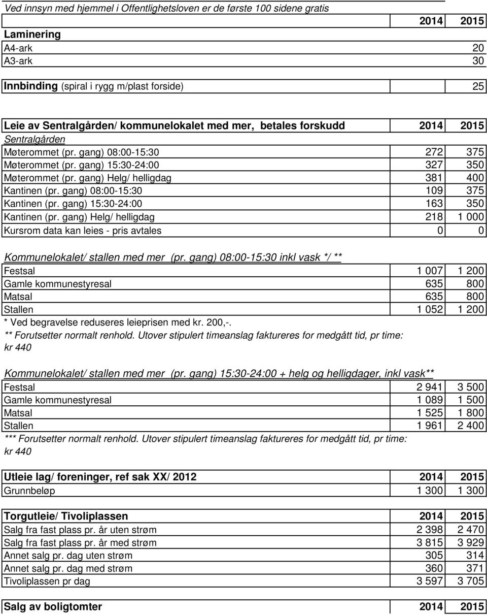 gang) 08:00-15:30 109 375 Kantinen (pr. gang) 15:30-24:00 163 350 Kantinen (pr. gang) Helg/ helligdag 218 1 000 Kursrom data kan leies - pris avtales 0 0 Kommunelokalet/ stallen med mer (pr.