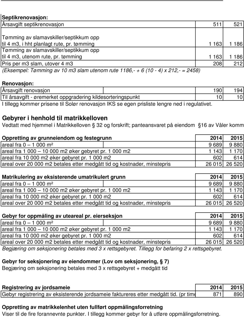 tømming 1 163 1 186 Pris per m3 slam, utover 4 m3 208 212 (Eksempel: Tømming av 10 m3 slam utenom rute 1186,- + 6 (10-4) x 212,- = 2458) Renovasjon: Årsavgift renovasjon 190 194 Til årsavgift -