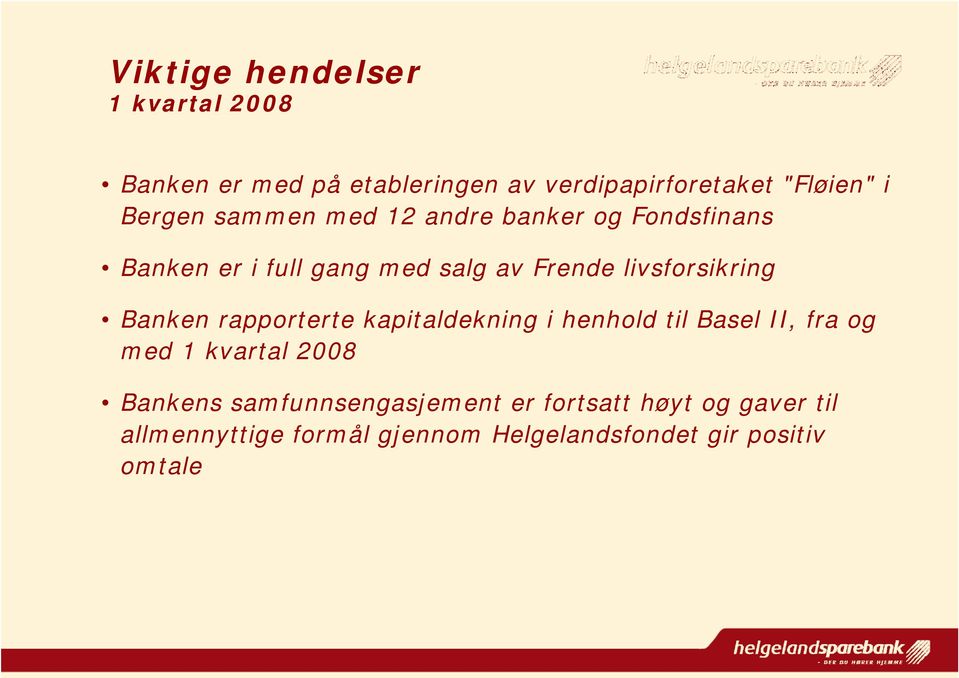 livsforsikring Banken rapporterte kapitaldekning i henhold til Basel II, fra og med 1 kvartal 2008