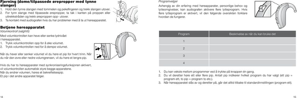 Ta kontakt med audiografen hvis du har problemer med å ta ut høreapparatet.