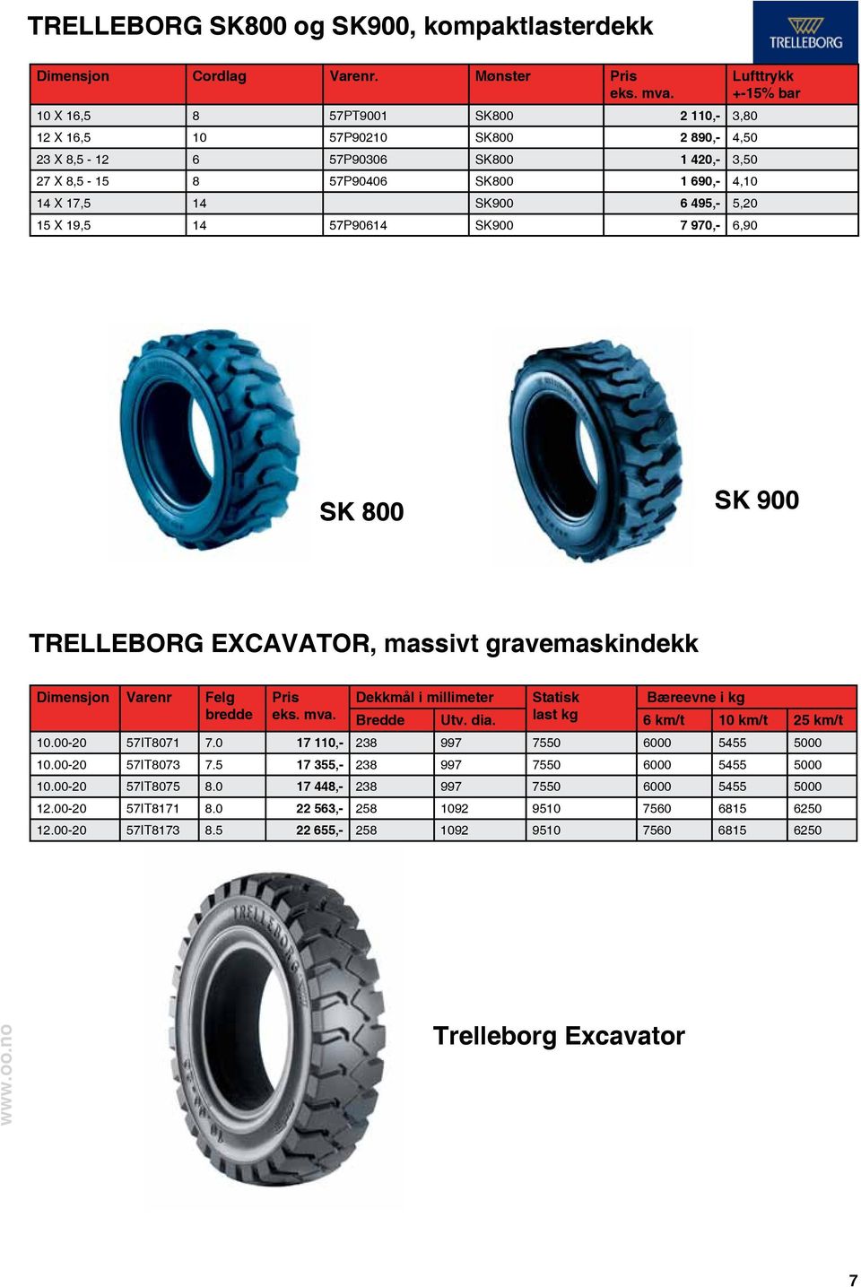 X 19,5 14 57P90614 SK900 7 970,- 6,90 Lufttrykk +-15% bar SK 800 SK 900 TRELLEBORG EXCAVATOR, massivt gravemaskindekk Dimensjon Varenr Felg Pris Dekkmål i millimeter Statisk Bæreevne i kg bredde eks.