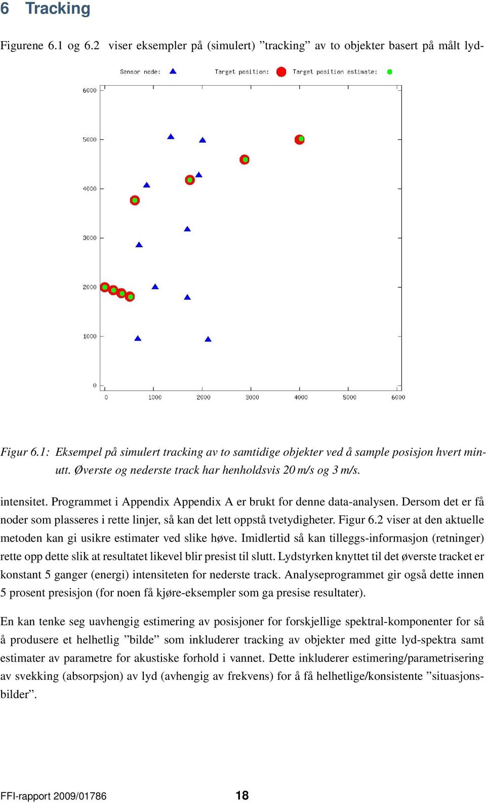 Programmet i Appendix Appendix A er brukt for denne data-analysen. Dersom det er få noder som plasseres i rette linjer, så kan det lett oppstå tvetydigheter. Figur 6.