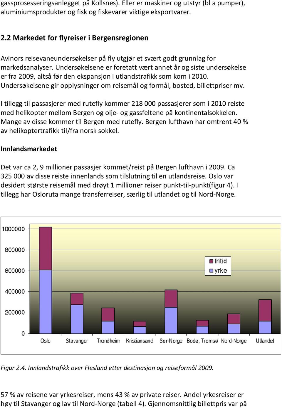 Undersøkelsene er foretatt vært annet år og siste undersøkelse er fra 2009, altså før den ekspansjon i utlandstrafikk som kom i 2010.