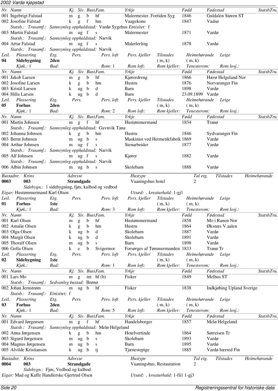 : Sannsynleg opphaldstad: Narvik 004 Artur Falstad m ug f s Malerlerling 1878 Vardø Statsb.: Trusamf.: Sannsynleg opphaldstad: Narvik 04 Sidebygning 2den ( m, k) ( m, k) Kjøk.