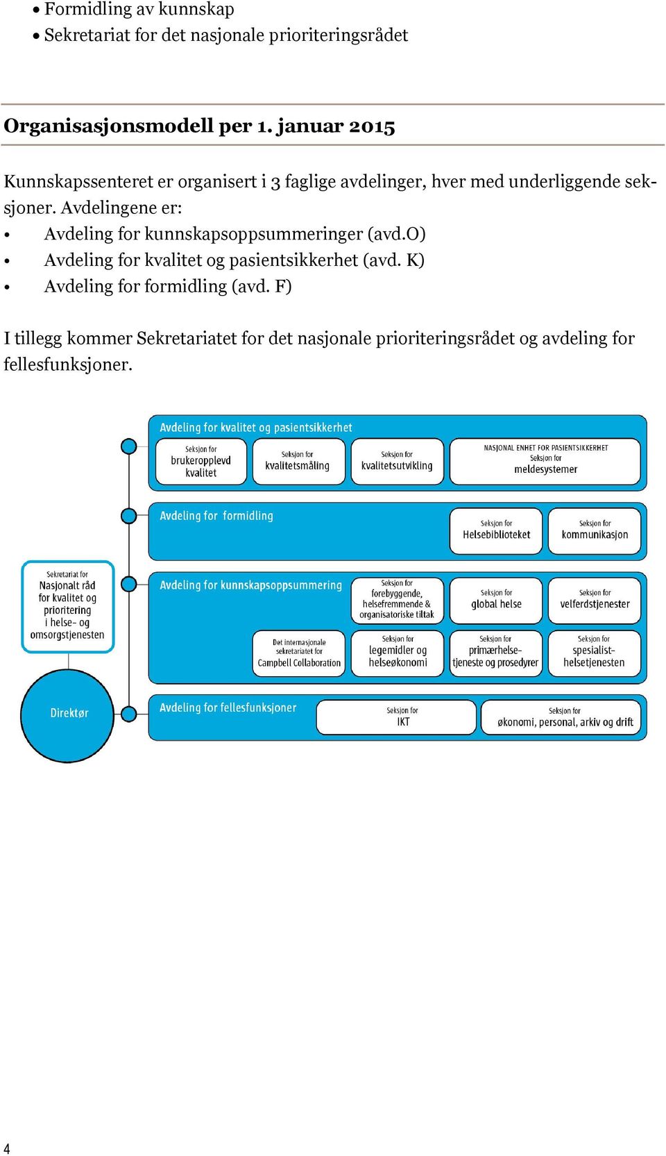 Avdelingene er: Avdeling for kunnskapsoppsummeringer (avd.o) Avdeling for kvalitet og pasientsikkerhet (avd.