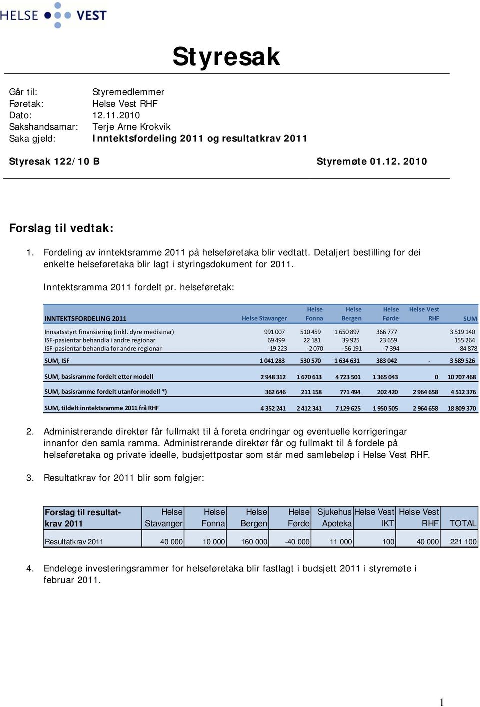 helseføretak: INNTEKTSFORDELING 2011 Stavanger Fonna Bergen Førde Vest RHF Innsatsstyrt finansiering (inkl.