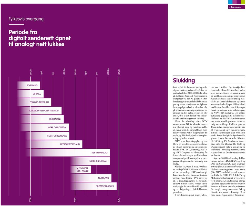 åpning av det digitale bakkenettet i en rekke fylker, var det fra årsskiftet 2007 2008 fullt fokus på slukking i Rogaland. Kjennskapen til overgangen var der.