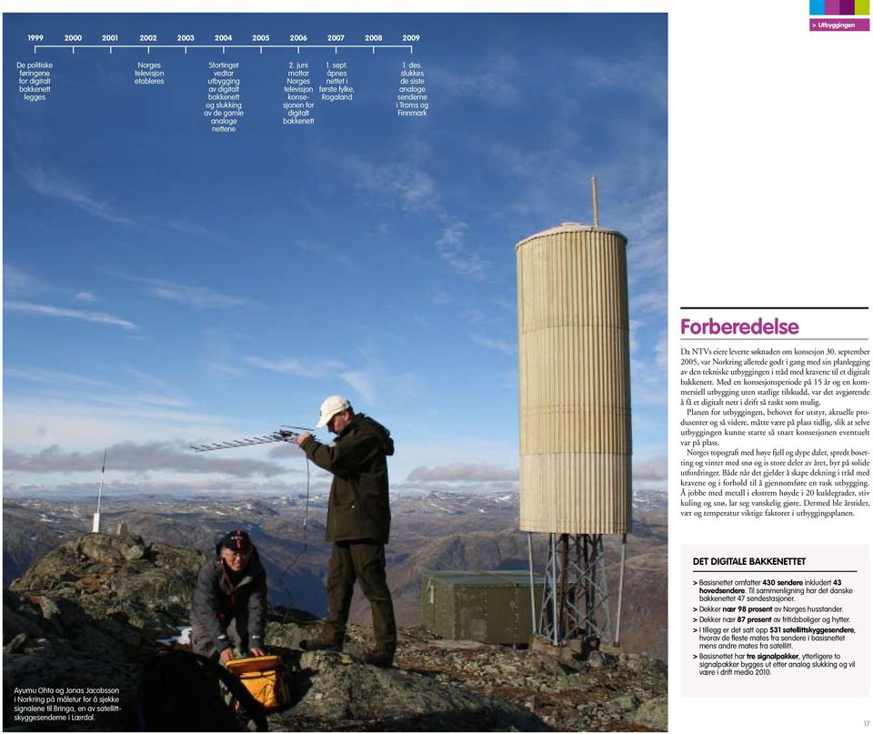 slukkes de siste analoge senderne i Troms og Finnmark Forberedelse Da NTVs eiere leverte søknaden om konsesjon 30.