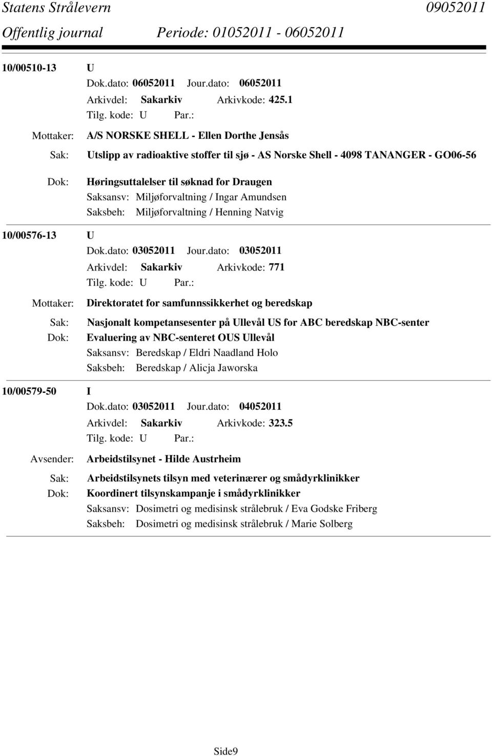 Amundsen Saksbeh: Miljøforvaltning / Henning Natvig 10/00576-13 U Dok.dato: 03052011 Jour.