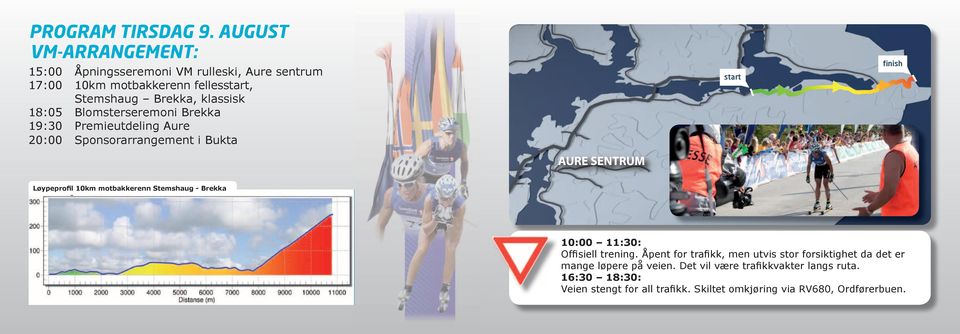 Brekka, klassisk Blomsterseremoni Brekka Premieutdeling Aure Sponsorarrangement i Bukta AURE SENTRUM Løypeprofil 10km motbakkerenn