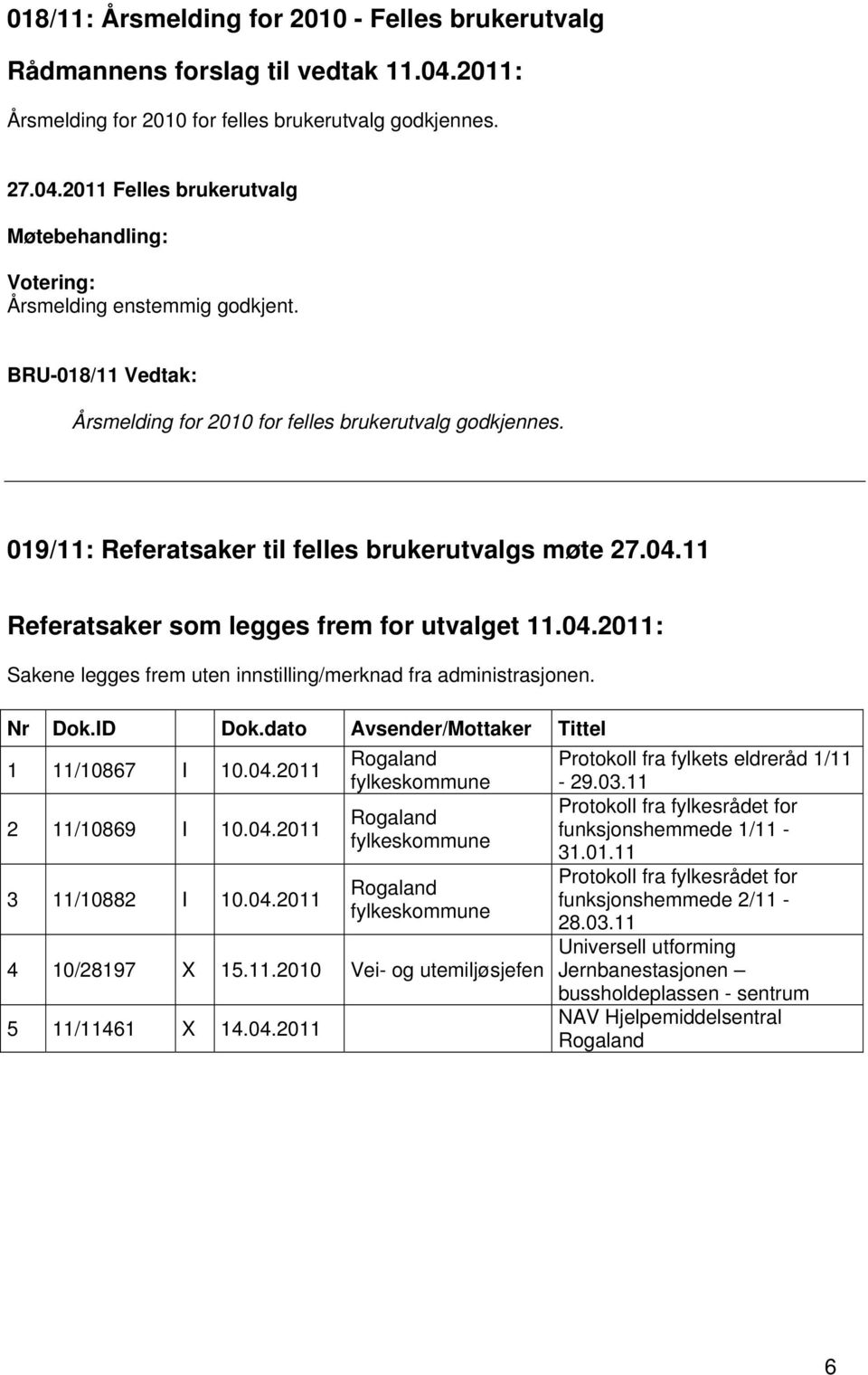 11 Referatsaker som legges frem for utvalget 11.04.2011: Sakene legges frem uten innstilling/merknad fra administrasjonen. Nr Dok.ID Dok.dato Avsender/Mottaker Tittel 1 11/10867 I 10.04.2011 Rogaland Protokoll fra fylkets eldreråd 1/11 fylkeskommune - 29.