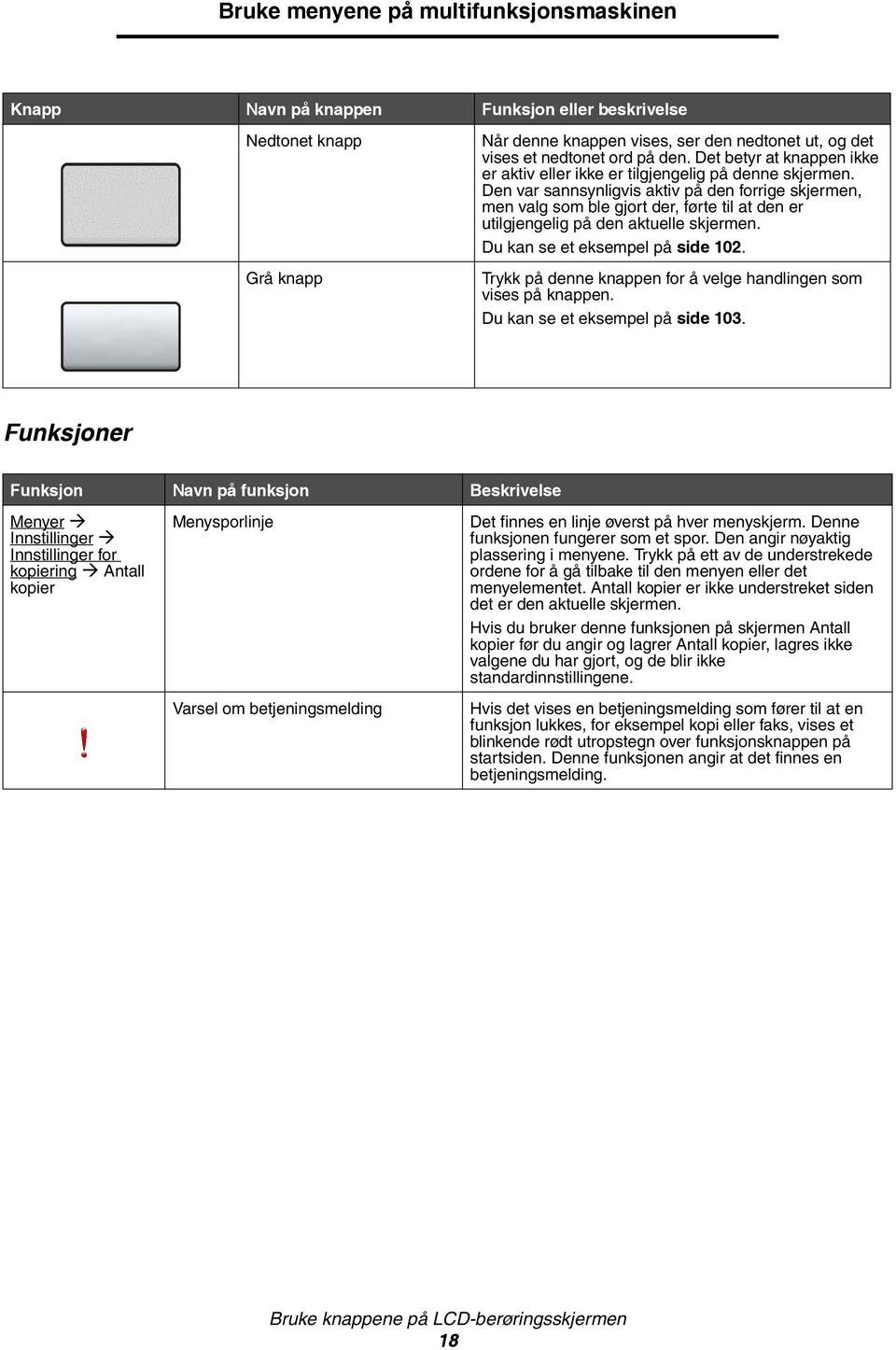 Den var sannsynligvis aktiv på den forrige skjermen, men valg som ble gjort der, førte til at den er utilgjengelig på den aktuelle skjermen. Du kan se et eksempel på side 102.