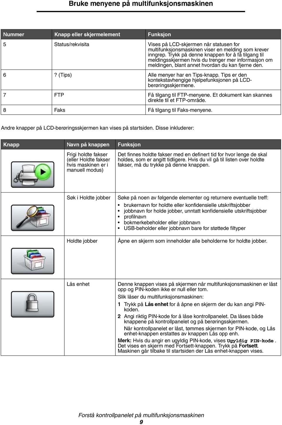 Tips er den kontekstavhengige hjelpefunksjonen på LCDberøringsskjermene. 7 FTP Få tilgang til FTP-menyene. Et dokument kan skannes direkte til et FTP-område. 8 Faks Få tilgang til Faks-menyene.