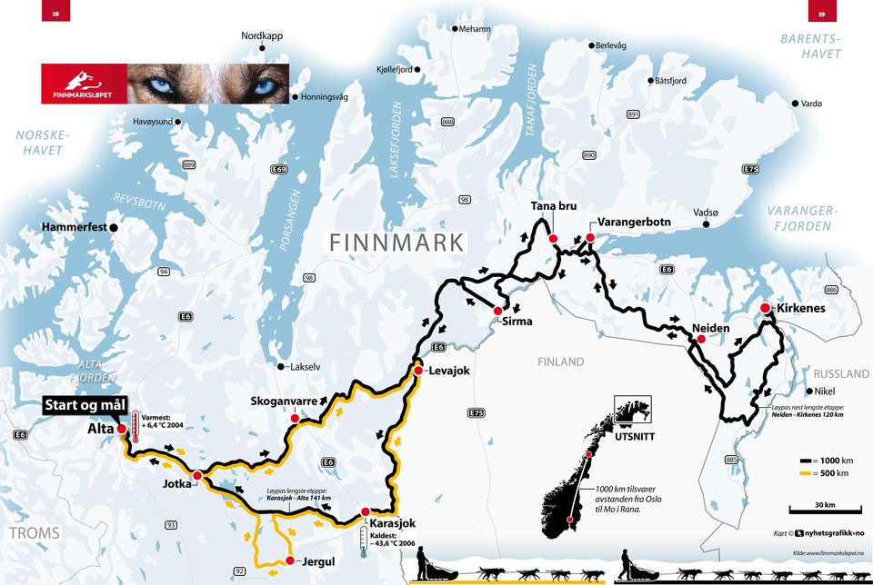 Varmest: + 6,4 C 2004 Lakselv Skoganvarre E 6 Levajok E 75 FINLAND UTSNITT RUSSLAND Nikel Løypas nest lengste etappe: Neiden - Kirkenes 120 km TROMS Jotka 93 92 E 6 Løypas