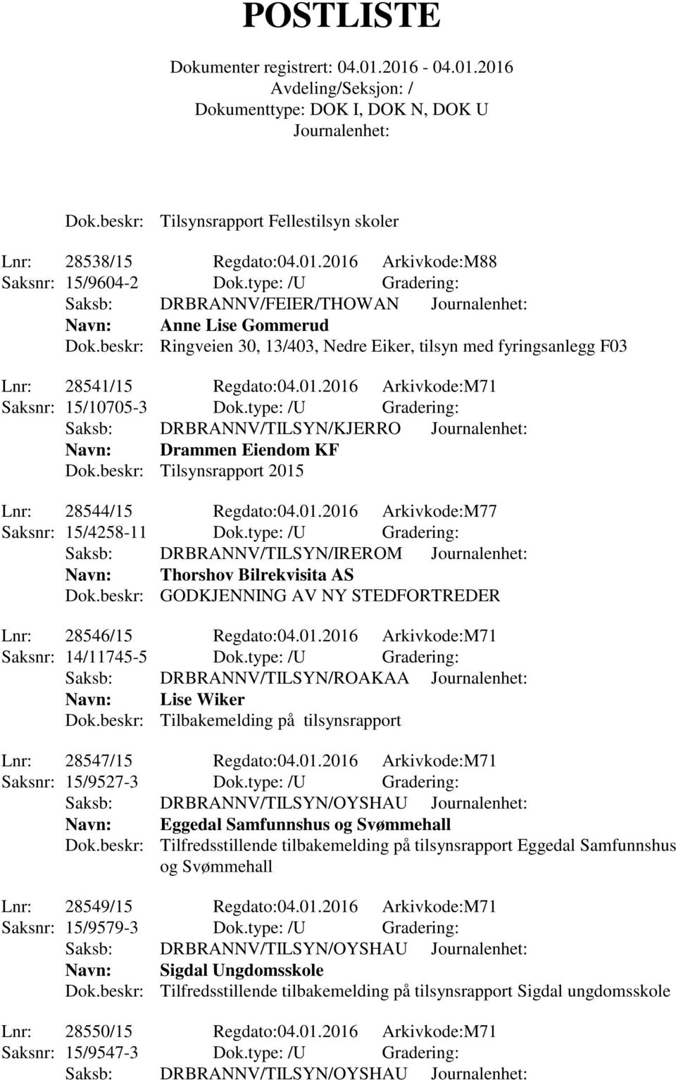 type: /U Gradering: Saksb: DRBRANNV/TILSYN/KJERRO Navn: Drammen Eiendom KF Dok.beskr: Tilsynsrapport 2015 Lnr: 28544/15 Regdato:04.01.2016 Arkivkode:M77 Saksnr: 15/4258-11 Dok.