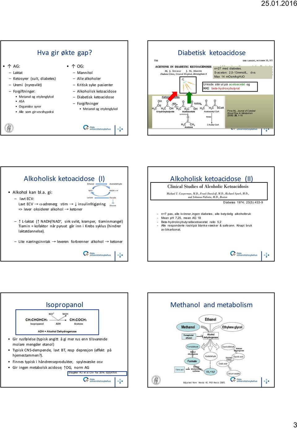 pasienter Alkoholisk ketoacidose Diabetisk ketoacidose Forgiftninger Metanol og etylenglykol n=27 med diabetes.