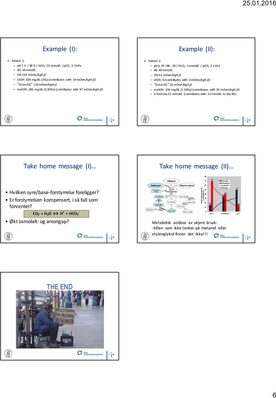 4 ) (contributes with 35 mosm/kgh ) Sformate 21 mmol/l (contributes with 21 mmol/l to the ) Take home message (I) Take home message (II) 8 Hvilken syre/baseforstyrrelse foreligger?