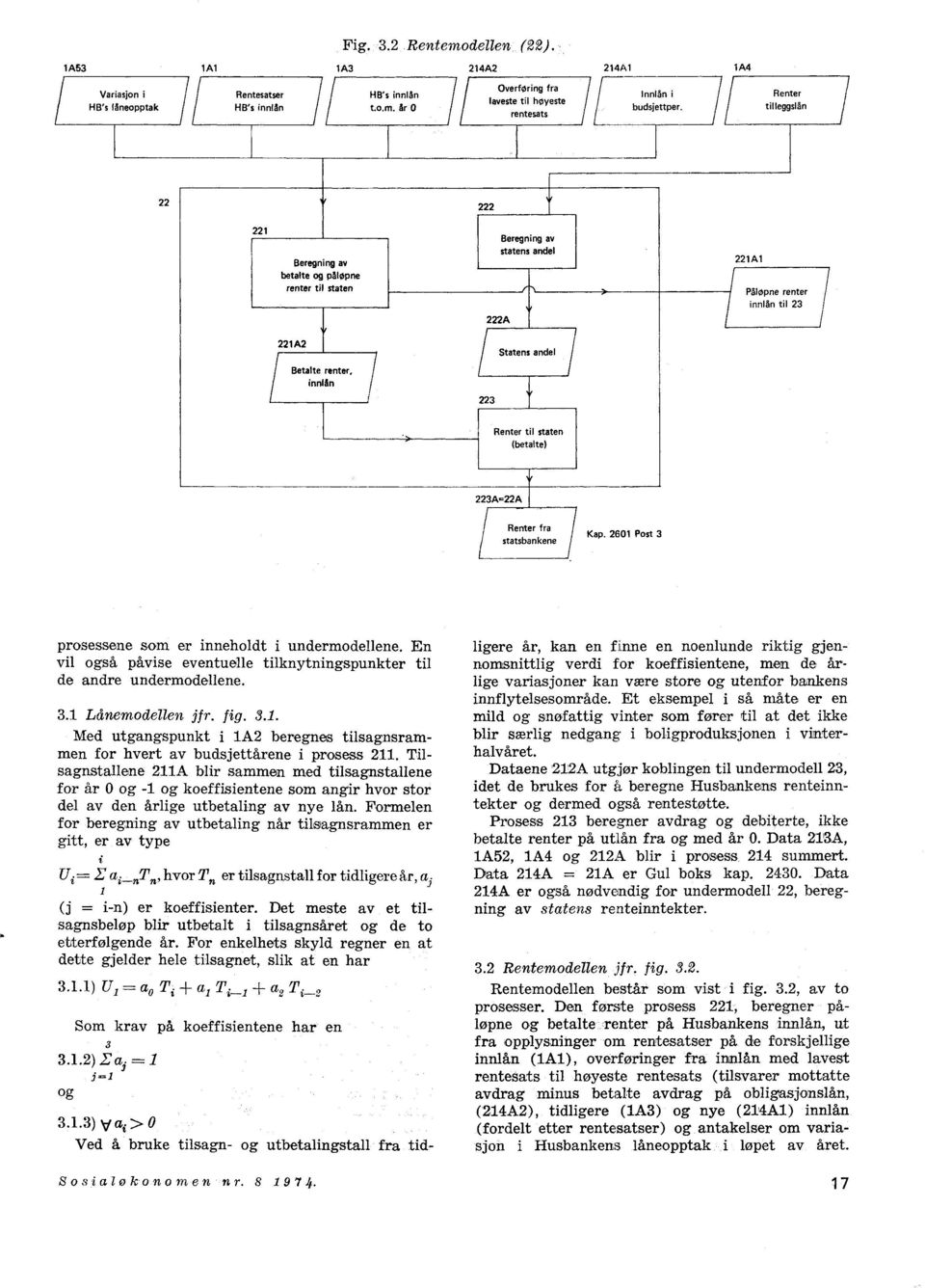 Kap. 2601 Post 3 prosessene som er inneholdt i undermodellene. En vil også påvise eventuelle tilknytningspunkter til de andre undermodellene. 3.1 Lånemodellen jfr. fig. 3.1. Med utgangspunkt i 1A2 beregnes tilsagnsrammen for hvert av budsjettårene i prosess 211.