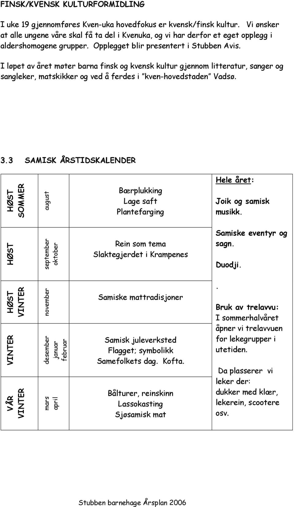 I løpet av året møter barna finsk og kvensk kultur gjennom litteratur, sanger og sangleker, matskikker og ved å ferdes i kven-hovedstaden Vadsø. 3.