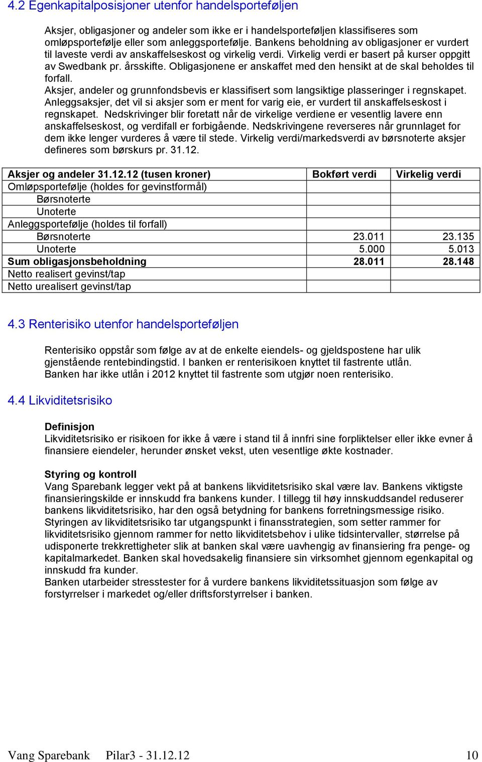 Obligasjonene er anskaffet med den hensikt at de skal beholdes til forfall. Aksjer, andeler og grunnfondsbevis er klassifisert som langsiktige plasseringer i regnskapet.