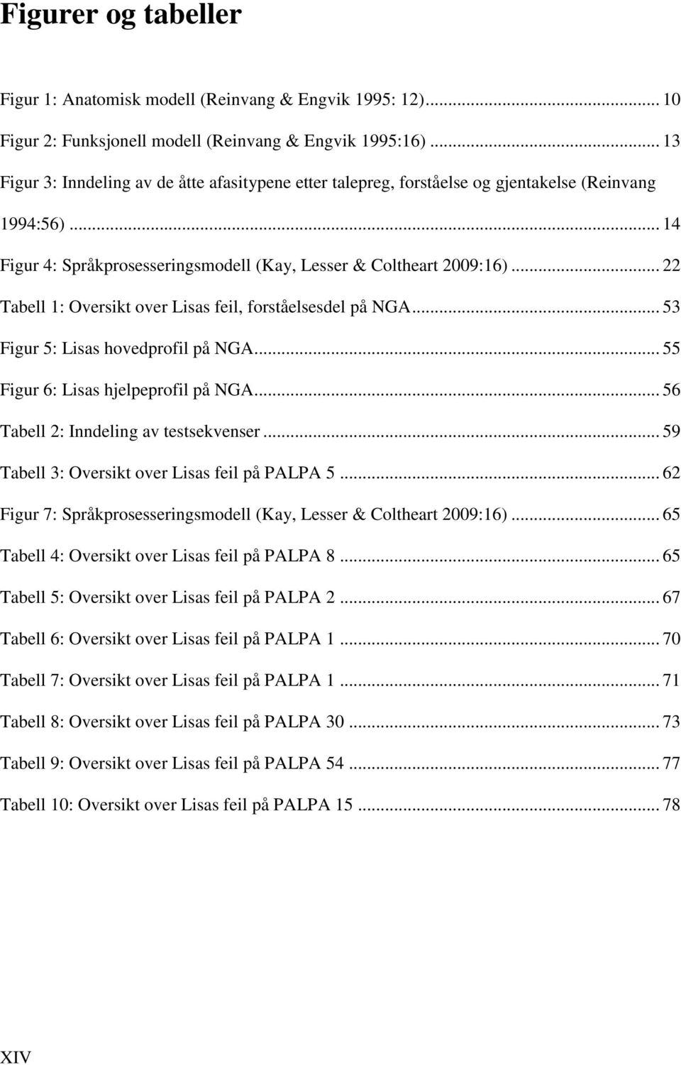 .. 22 Tabell 1: Oversikt over Lisas feil, forståelsesdel på NGA... 53 Figur 5: Lisas hovedprofil på NGA... 55 Figur 6: Lisas hjelpeprofil på NGA... 56 Tabell 2: Inndeling av testsekvenser.