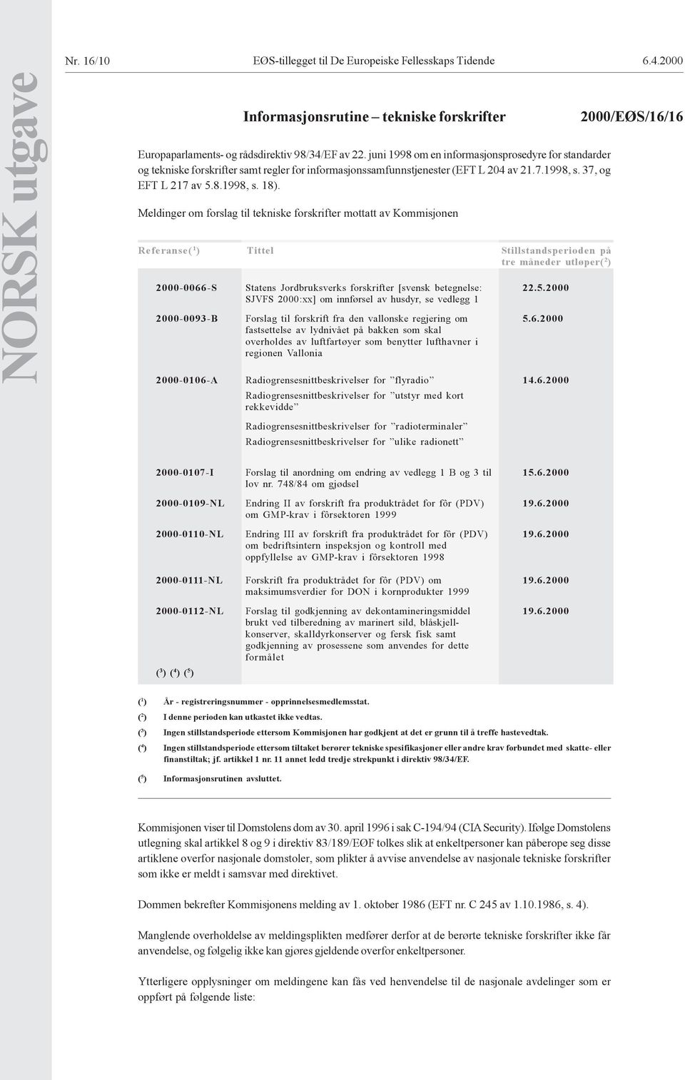 Meldinger om forslag til tekniske forskrifter mottatt av Kommisjonen Referanse( 1 ) Tittel Stillstandsperioden på tre måneder utløper( 2 ) 2000-0066-S 2000-0093-B 2000-0106-A Statens Jordbruksverks