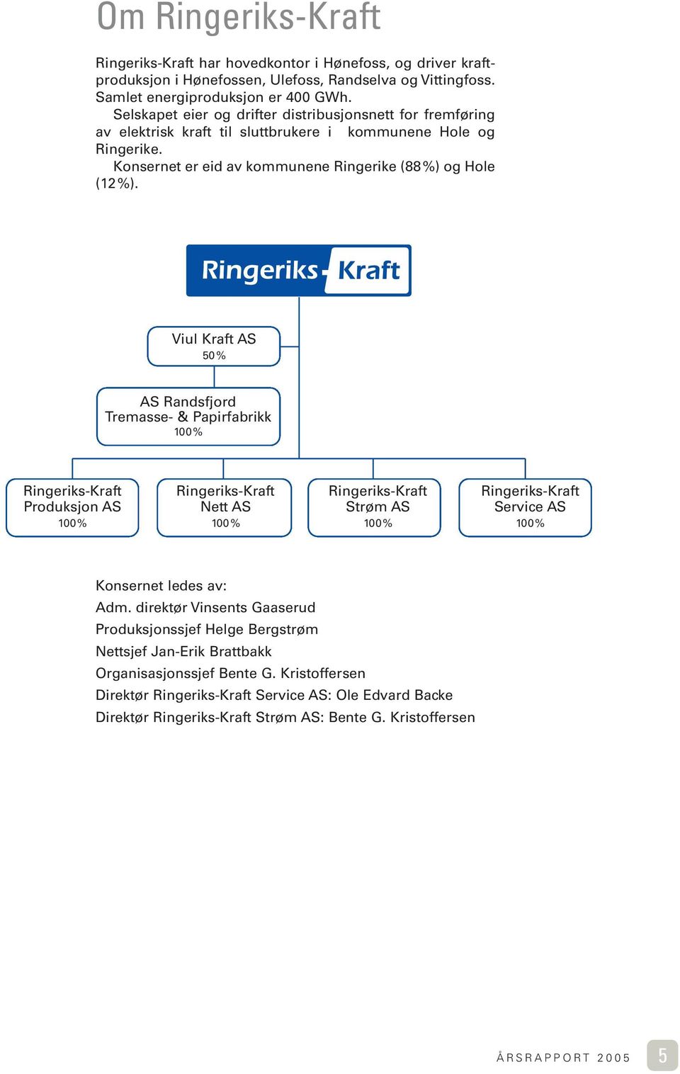 Viul Kraft AS 50% AS Randsfjord Tremasse- & Papirfabrikk 100% Ringeriks-Kraft Produksjon AS 100% Ringeriks-Kraft Nett AS 100% Ringeriks-Kraft Strøm AS 100% Ringeriks-Kraft Service AS 100% Konsernet
