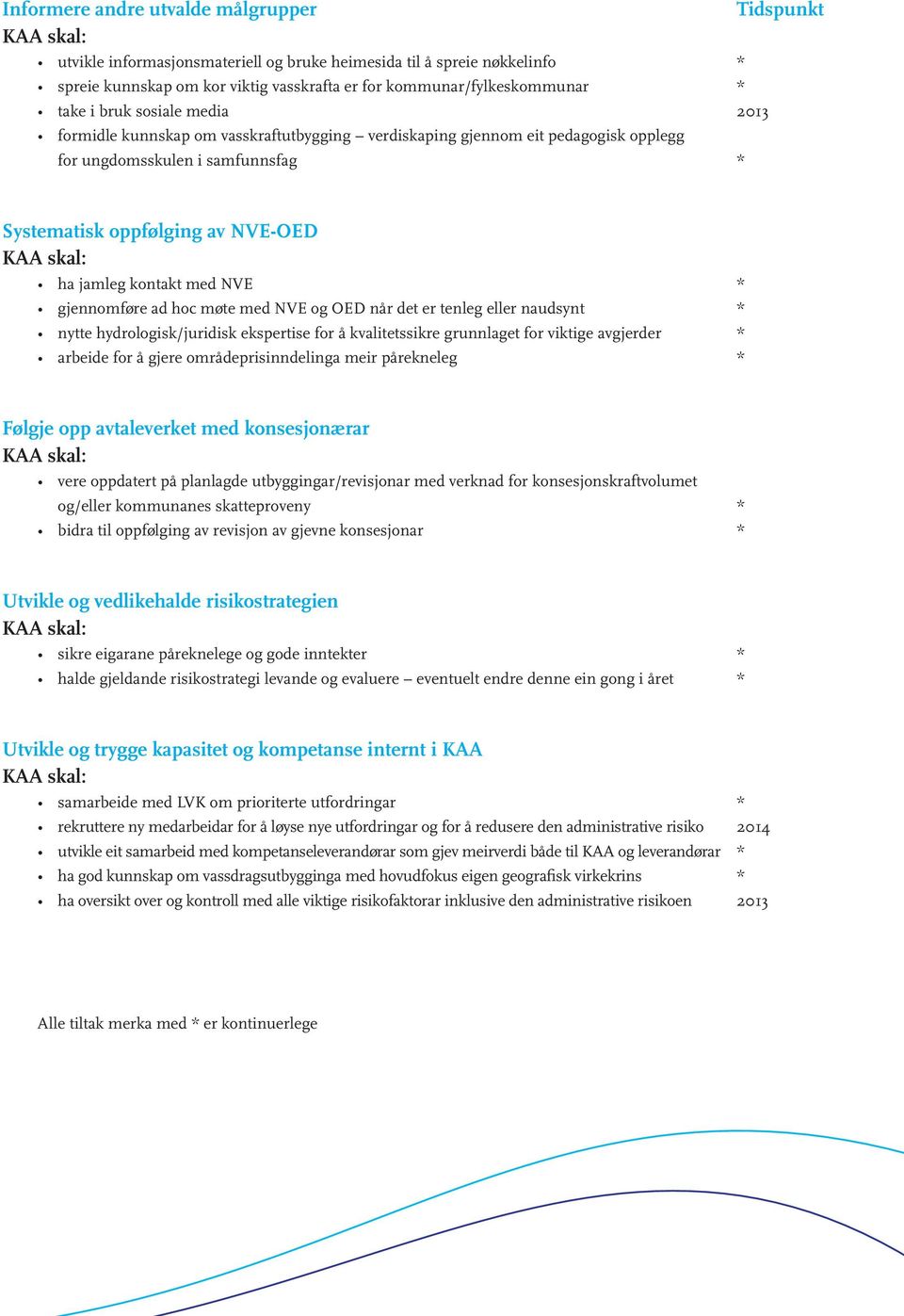 av NVE-OED KAA skal: ha jamleg kontakt med NVE * gjennomføre ad hoc møte med NVE og OED når det er tenleg eller naudsynt * nytte hydrologisk/juridisk ekspertise for å kvalitetssikre grunnlaget for