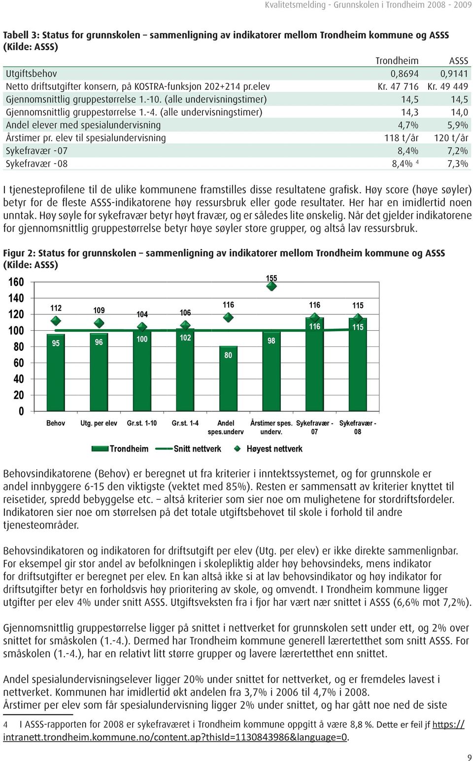 (alle undervisningstimer) 14,3 14,0 Andel elever med spesialundervisning 4,7% 5,9% Årstimer pr.